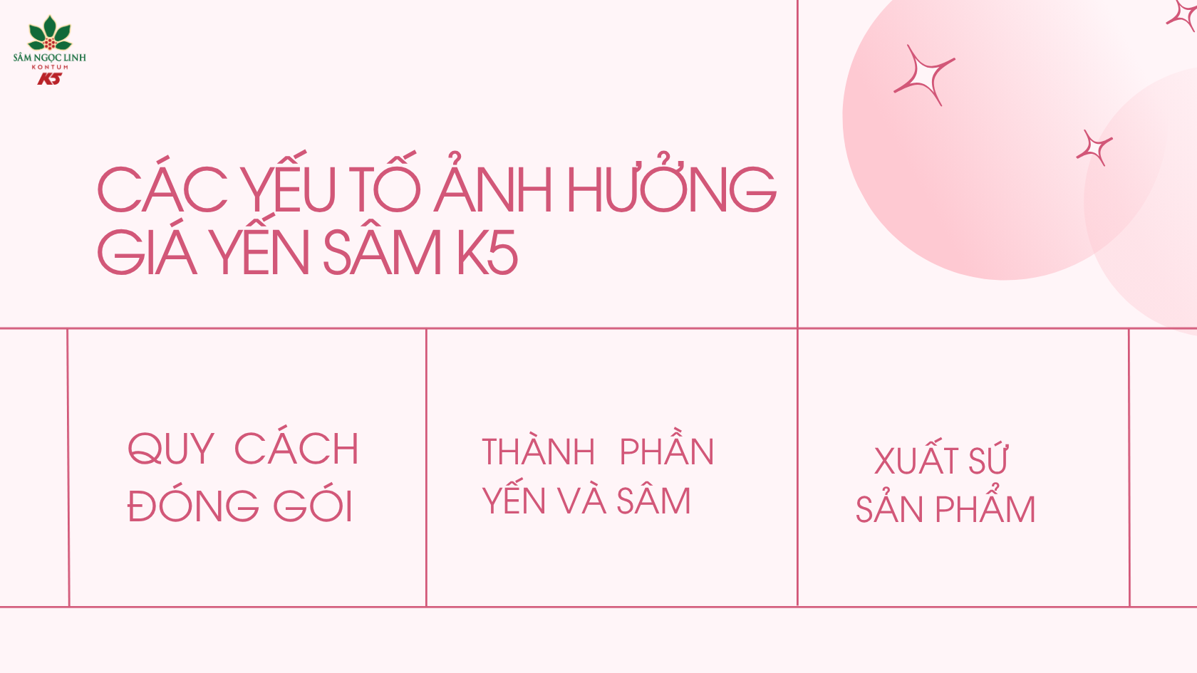 Một số yếu tố ảnh hưởng đến giá Yến Sâm K5.