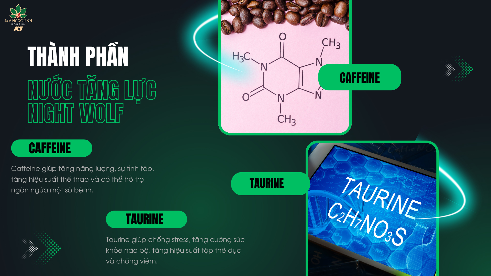 Caffeine và Taurine giúp tăng sự tỉnh táo và tập trung.