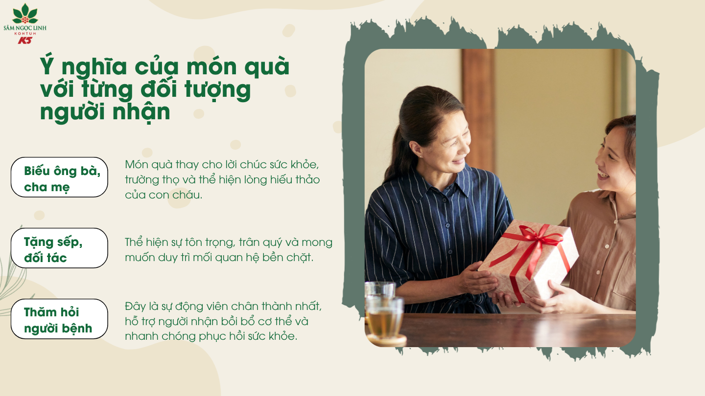 Ý nghĩa của món quà Sâm K5 đối với từng đối tượng người nhận.
