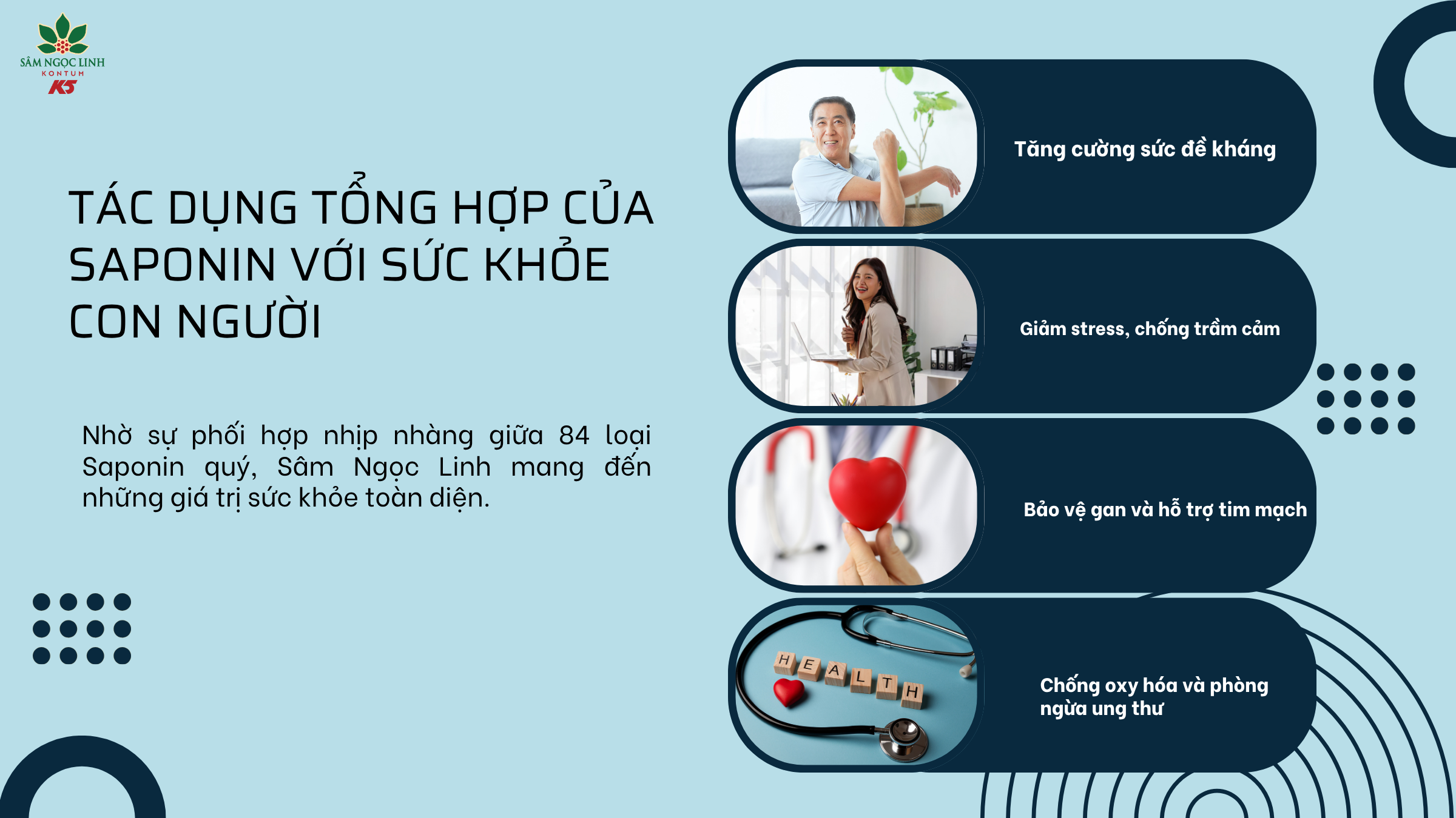 Tác dụng tổng hợp của Saponin đối với sức khỏe con người.